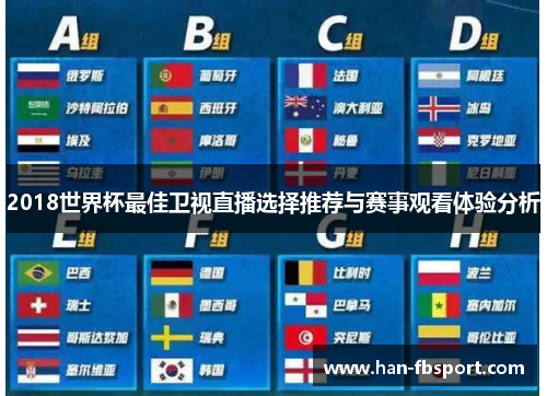 2018世界杯最佳卫视直播选择推荐与赛事观看体验分析 2018世界杯最佳卫视直播选择推荐与赛事观看体验分析
