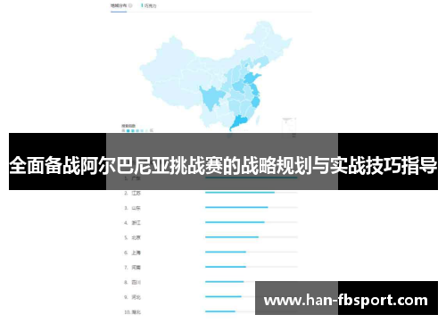 全面备战阿尔巴尼亚挑战赛的战略规划与实战技巧指导 全面备战阿尔巴尼亚挑战赛的战略规划与实战技巧指导