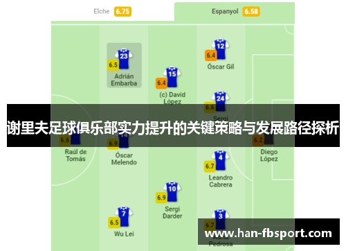 谢里夫足球俱乐部实力提升的关键策略与发展路径探析 谢里夫足球俱乐部实力提升的关键策略与发展路径探析