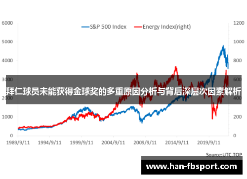 拜仁球员未能获得金球奖的多重原因分析与背后深层次因素解析 拜仁球员未能获得金球奖的多重原因分析与背后深层次因素解析