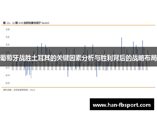 葡萄牙战胜土耳其的关键因素分析与胜利背后的战略布局 葡萄牙战胜土耳其的关键因素分析与胜利背后的战略布局