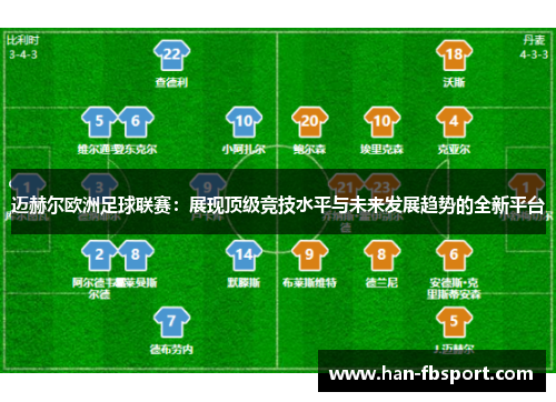 迈赫尔欧洲足球联赛：展现顶级竞技水平与未来发展趋势的全新平台