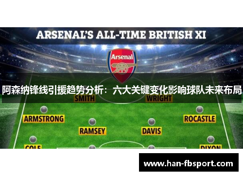 阿森纳锋线引援趋势分析:六大关键变化影响球队未来布局 阿森纳锋线引援趋势分析:六大关键变化影响球队未来布局