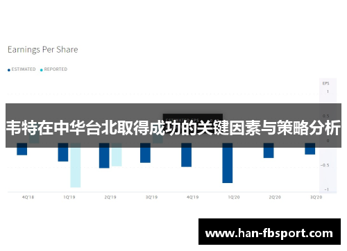 韦特在中华台北取得成功的关键因素与策略分析 韦特在中华台北取得成功的关键因素与策略分析