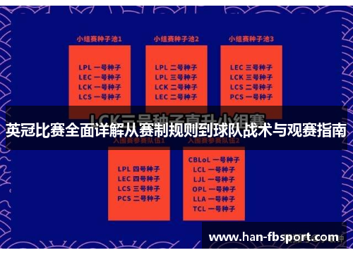 英冠比赛全面详解从赛制规则到球队战术与观赛指南 英冠比赛全面详解从赛制规则到球队战术与观赛指南