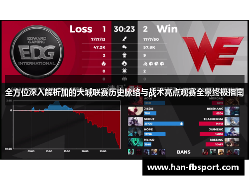全方位深入解析加的夫城联赛历史脉络与战术亮点观赛全景终极指南 全方位深入解析加的夫城联赛历史脉络与战术亮点观赛全景终极指南