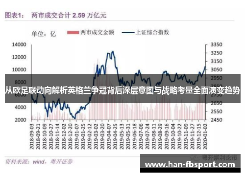 从欧足联动向解析英格兰争冠背后深层意图与战略考量全面演变趋势 从欧足联动向解析英格兰争冠背后深层意图与战略考量全面演变趋势