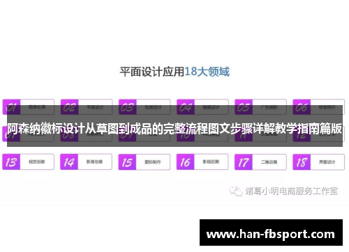 阿森纳徽标设计从草图到成品的完整流程图文步骤详解教学指南篇版