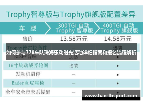 如何参与778车队珠海乐动时光活动详细指南和报名流程解析