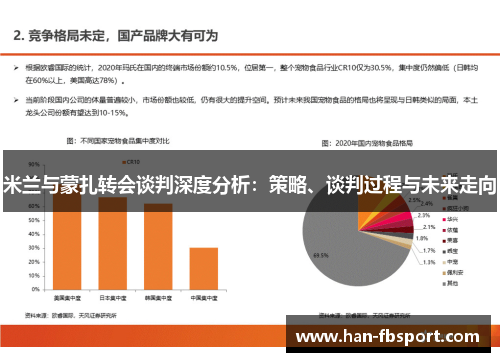 米兰与蒙扎转会谈判深度分析：策略、谈判过程与未来走向
