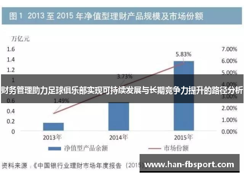 财务管理助力足球俱乐部实现可持续发展与长期竞争力提升的路径分析 财务管理助力足球俱乐部实现可持续发展与长期竞争力提升的路径分析